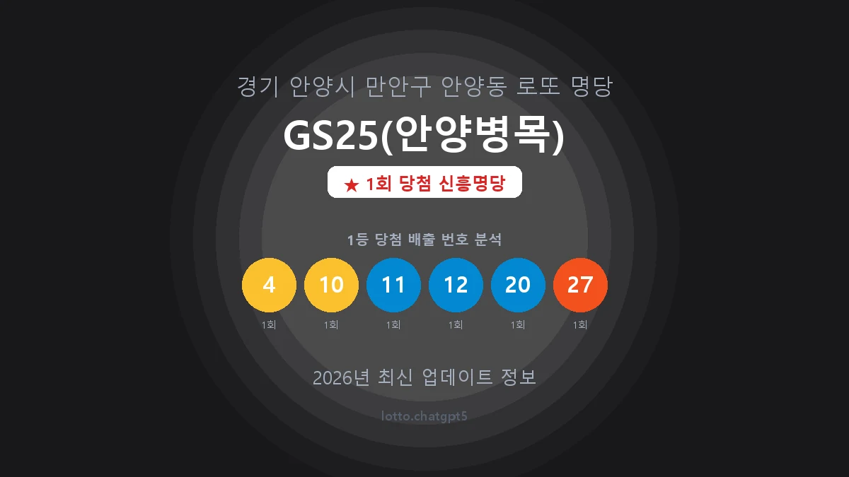 경기 안양시 안양동 로또 명당 GS25(안양병목) 1등 1회 배출 판매점 썸네일