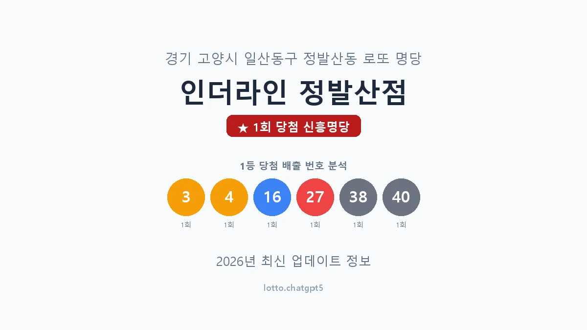 경기 고양시 정발산동 로또 명당 인더라인 정발산점 1등 1회 배출 판매점 썸네일