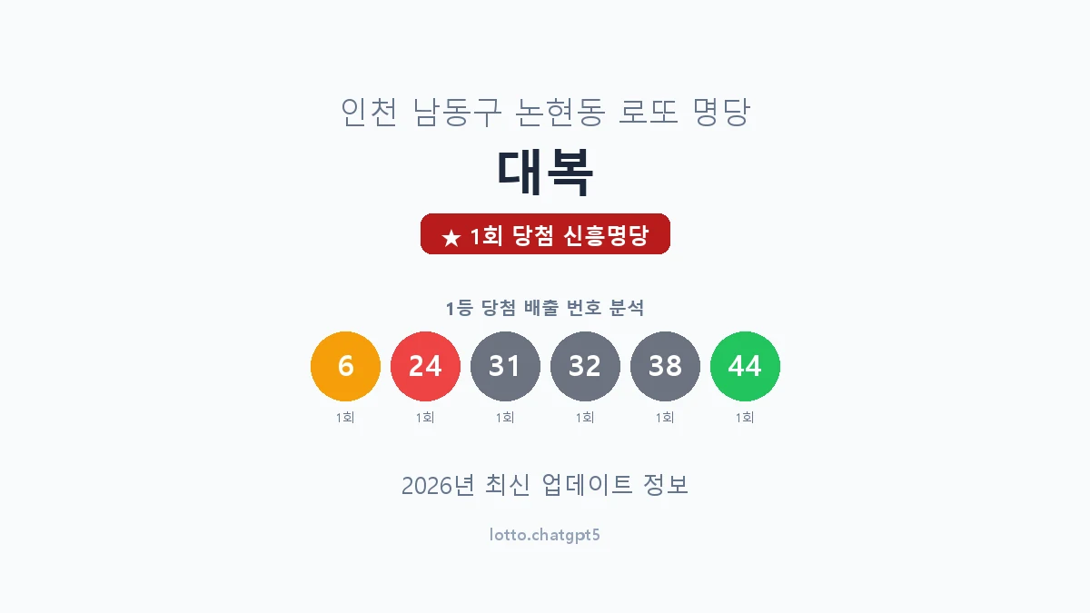 인천 남동구 논현동 로또 명당 대복 1등 1회 배출 판매점 썸네일