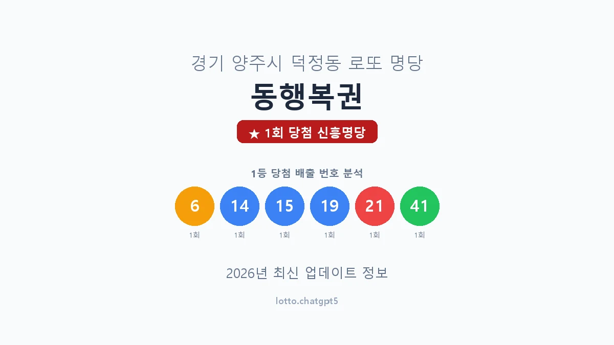 경기 양주시 덕정동 로또 명당 동행복권 1등 1회 배출 판매점 썸네일