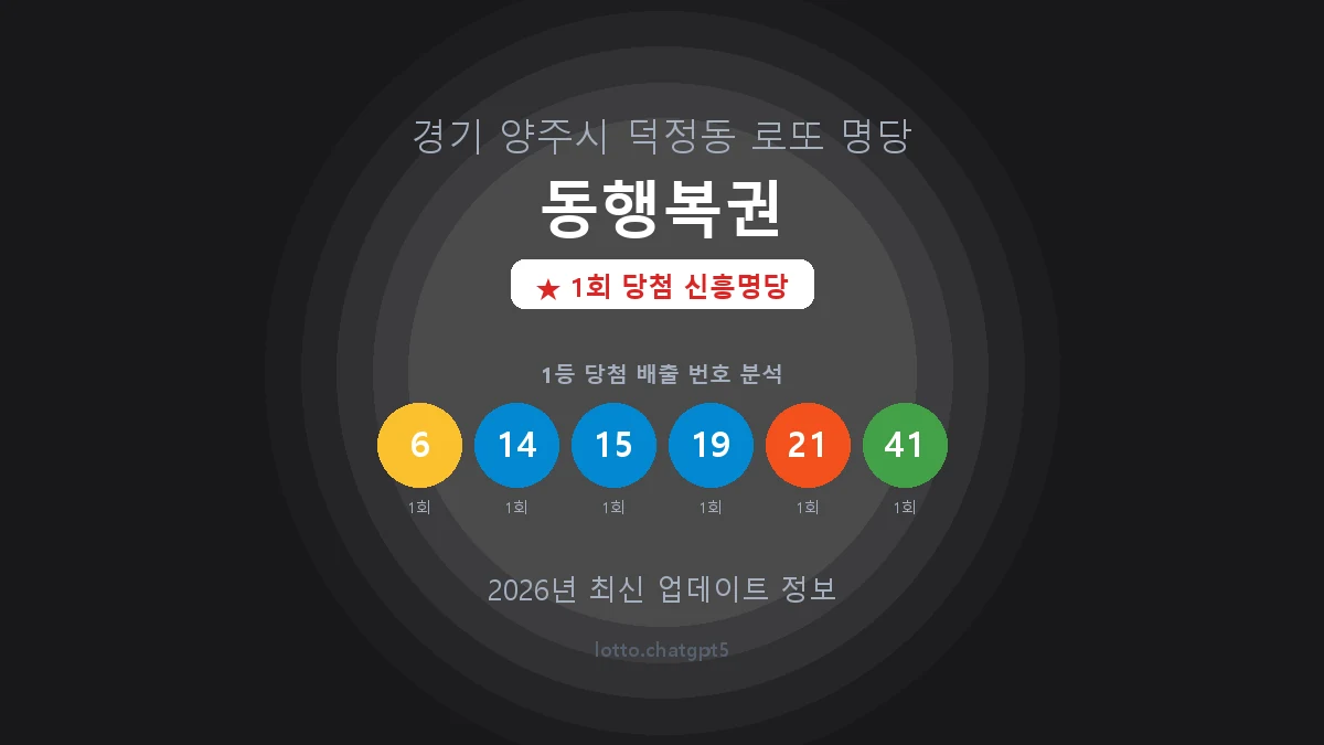 경기 양주시 덕정동 로또 명당 동행복권 1등 1회 배출 판매점 썸네일