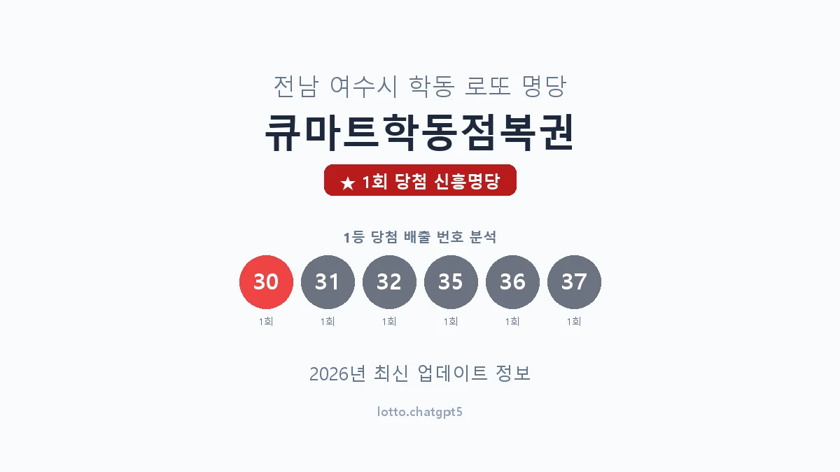 전남 여수시 학동 로또 명당 큐마트학동점복권 1등 1회 배출 판매점 썸네일