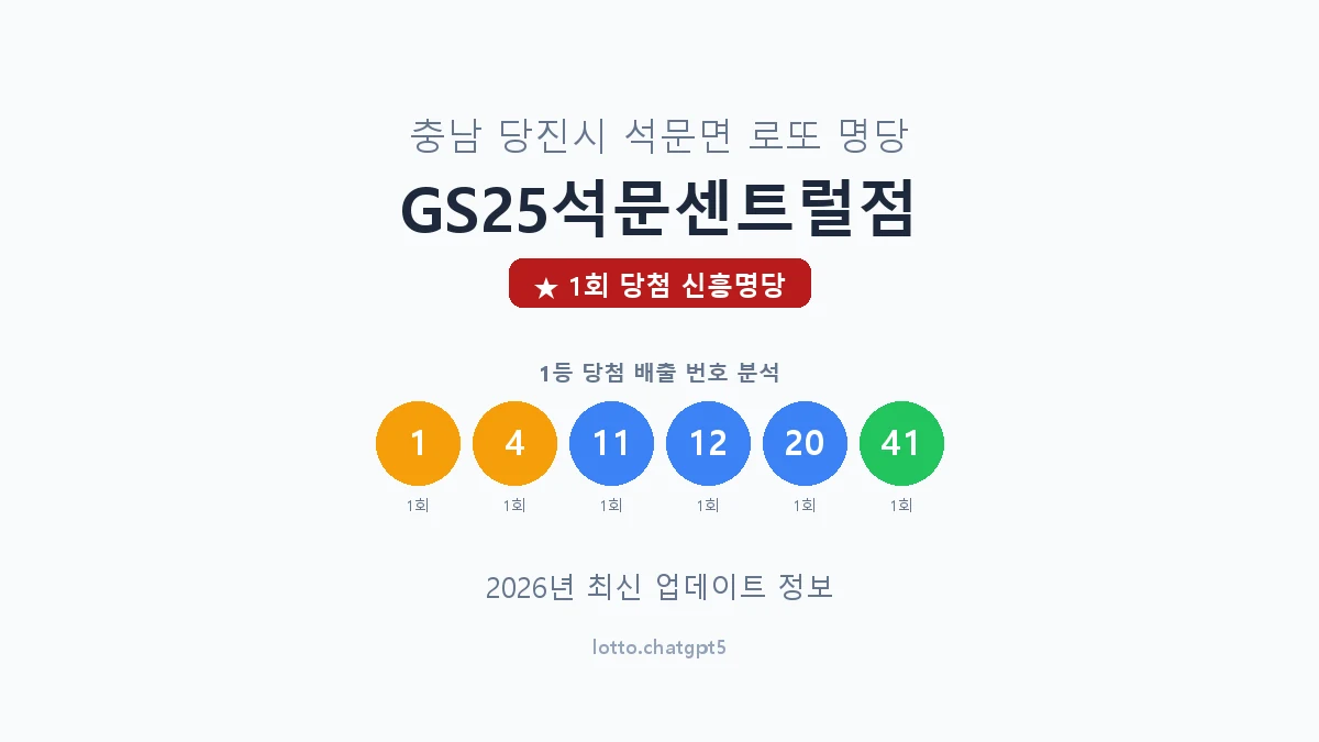 충남 당진시 석문면 로또 명당 GS25석문센트럴점 1등 1회 배출 판매점 썸네일