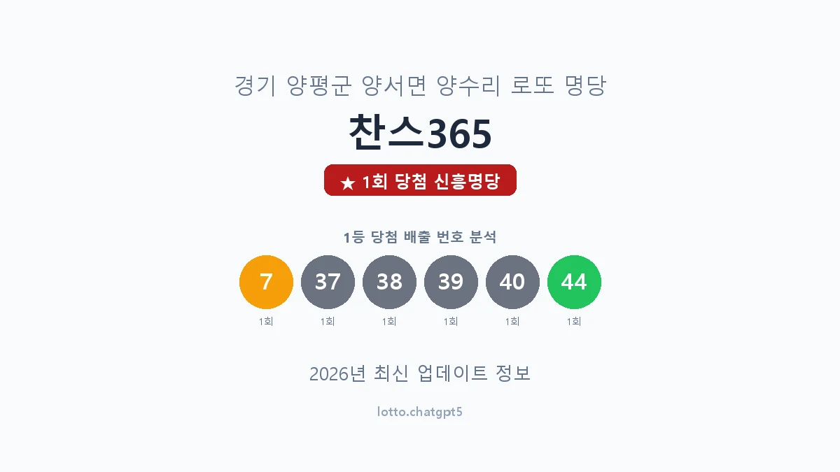 경기 양평군 양서면 로또 명당 찬스365 1등 1회 배출 판매점 썸네일