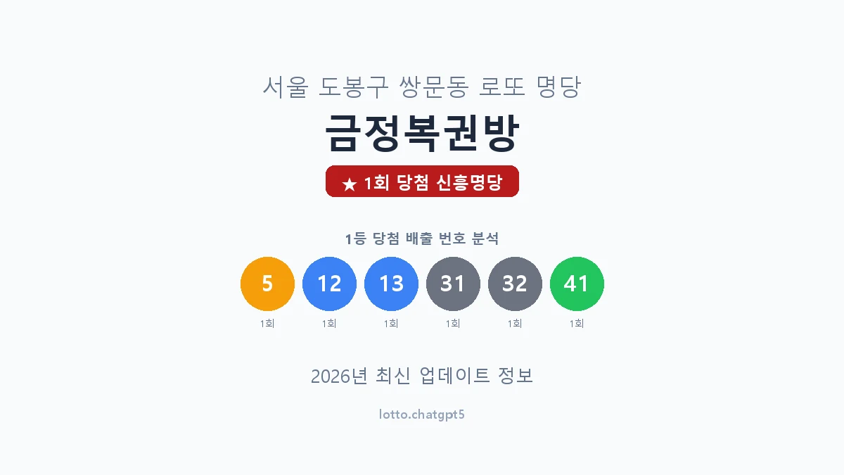 서울 도봉구 쌍문동 로또 명당 금정복권방 1등 1회 배출 판매점 썸네일
