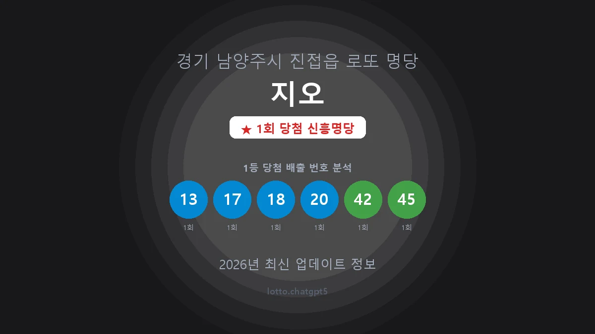 경기 남양주시 진접읍 로또 명당 지오 1등 1회 배출 판매점 썸네일