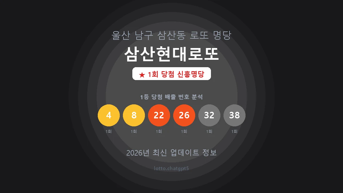울산 남구 삼산동 로또 명당 삼산현대로또 1등 1회 배출 판매점 썸네일