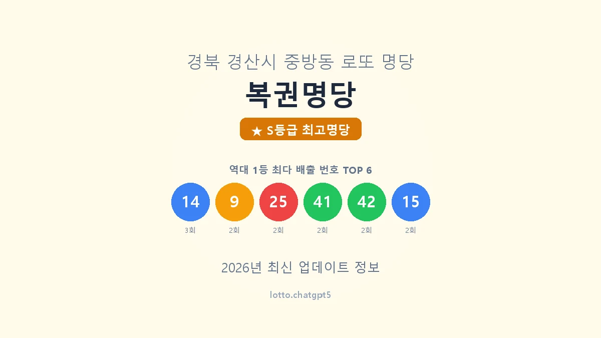 경북 경산시 중방동 로또 명당 복권명당 1등 5회 배출 판매점 썸네일