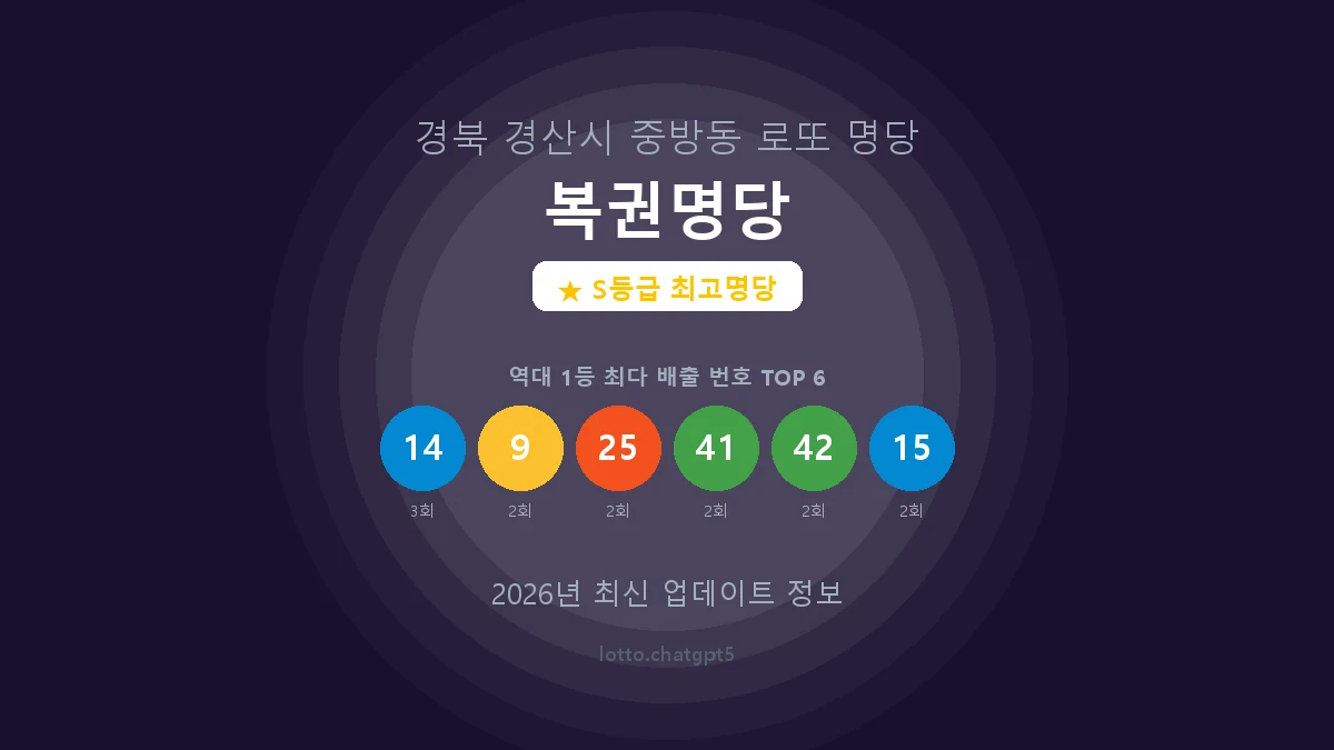 경북 경산시 중방동 로또 명당 복권명당 1등 5회 배출 판매점 썸네일