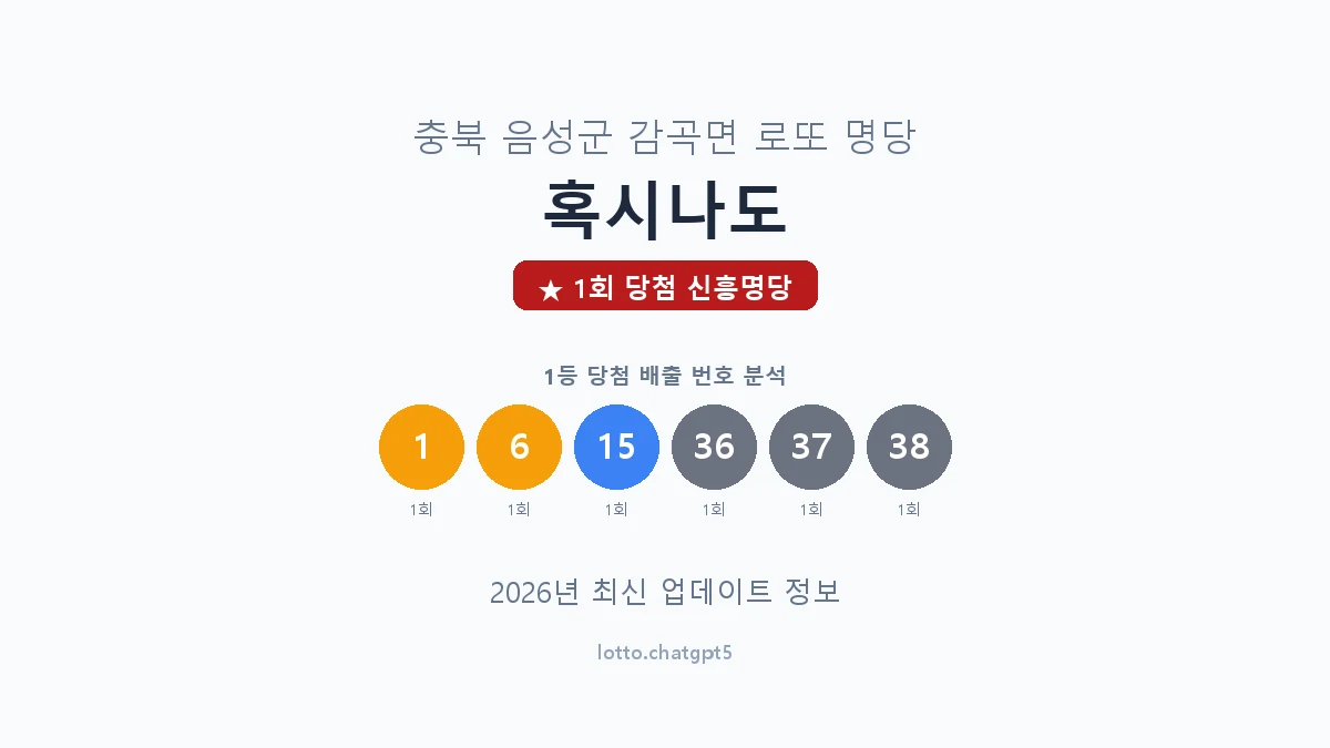 충북 음성군 감곡면 로또 명당 혹시나도 1등 1회 배출 판매점 썸네일
