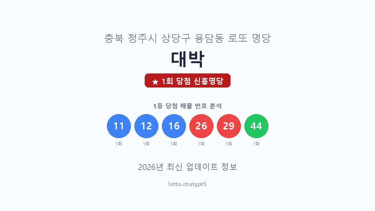 충북 청주시 용담동 로또 명당 대박 1등 1회 배출 판매점 썸네일