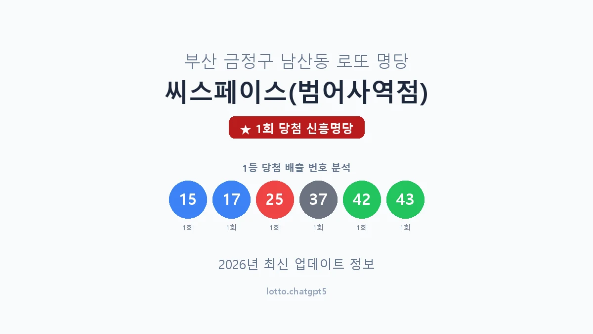 부산 금정구 남산동 로또 명당 씨스페이스(범어사역점) 1등 1회 배출 판매점 썸네일