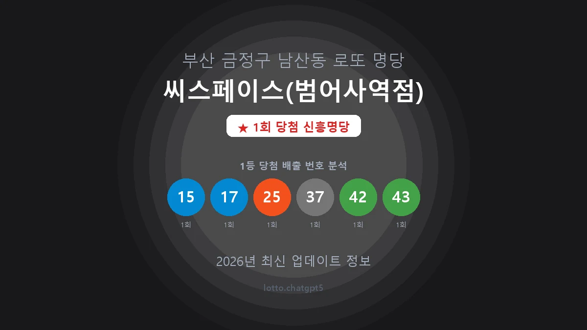 부산 금정구 남산동 로또 명당 씨스페이스(범어사역점) 1등 1회 배출 판매점 썸네일