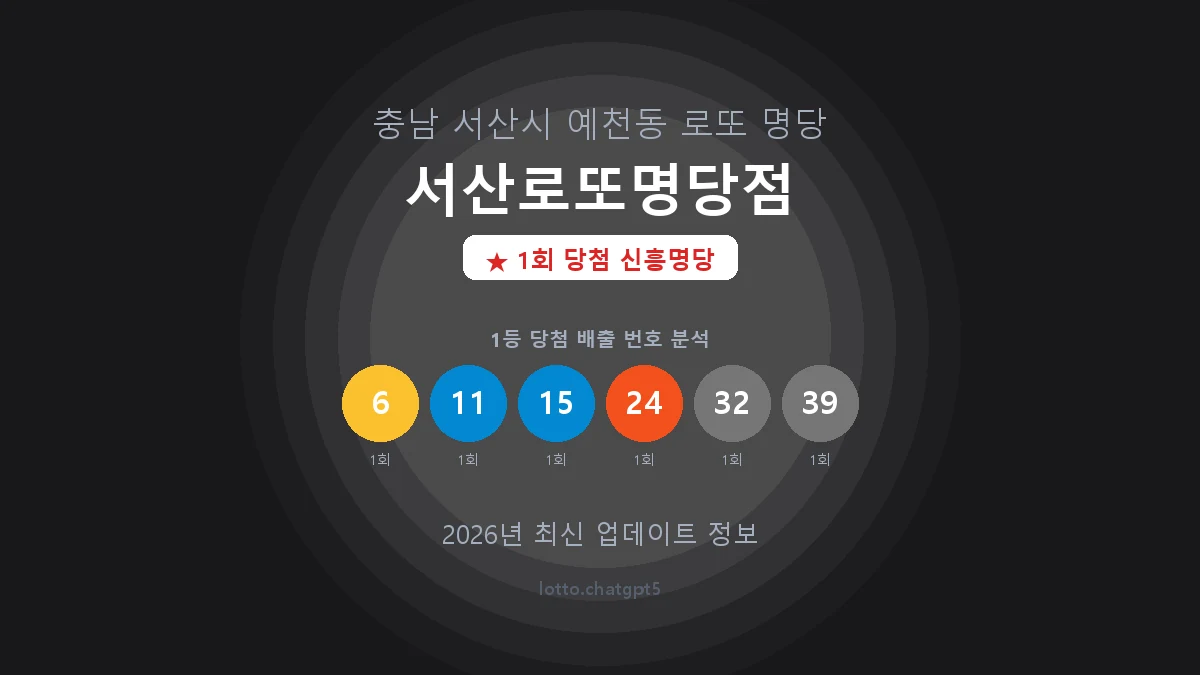 충남 서산시 예천동 로또 명당 서산로또명당점 1등 1회 배출 판매점 썸네일