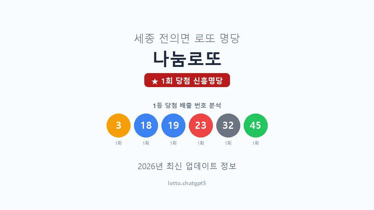 세종  전의면 로또 명당 나눔로또 1등 1회 배출 판매점 썸네일