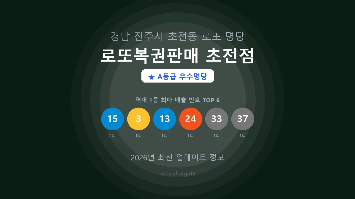 경남 진주시 초전동 로또 명당 로또복권판매 초전점 1등 3회 배출 판매점 썸네일