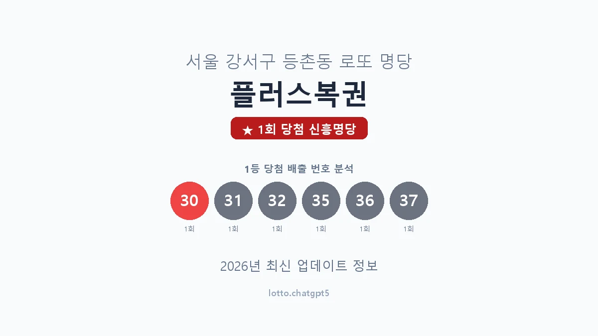 서울 강서구 등촌동 로또 명당 플러스복권 1등 1회 배출 판매점 썸네일