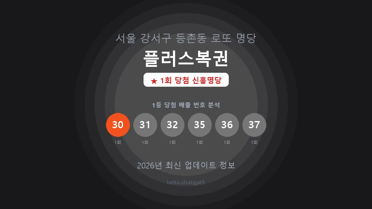 서울 강서구 등촌동 로또 명당 플러스복권 1등 1회 배출 판매점 썸네일