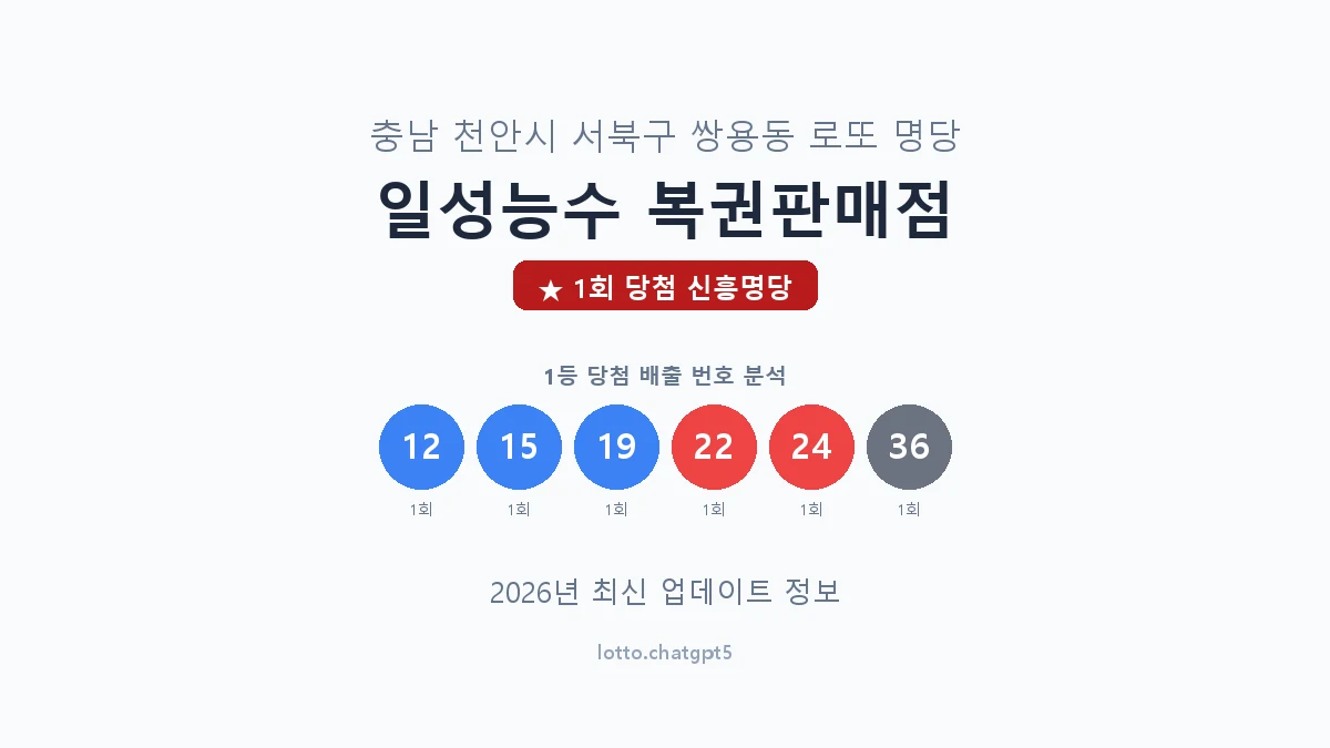 충남 천안시 쌍용동 로또 명당 일성능수 복권판매점 1등 1회 배출 판매점 썸네일