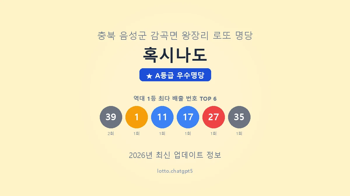 충북 음성군 감곡면 로또 명당 혹시나도 1등 2회 배출 판매점 썸네일