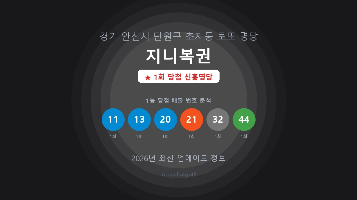 경기 안산시 초지동 로또 명당 지니복권 1등 1회 배출 판매점 썸네일