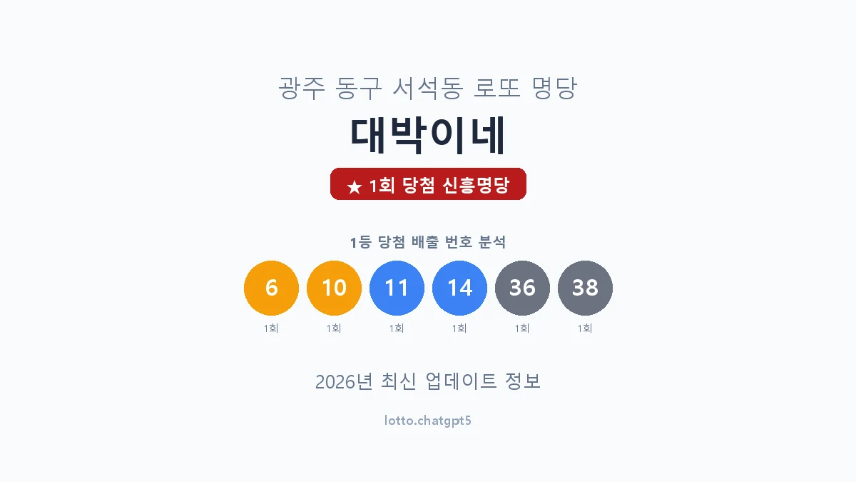광주 동구 서석동 로또 명당 대박이네 1등 1회 배출 판매점 썸네일