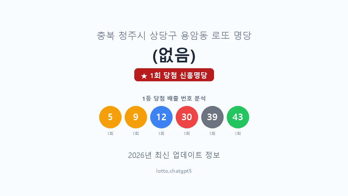 충북 청주시 용암동 로또 명당 (없음) 1등 1회 배출 판매점 썸네일