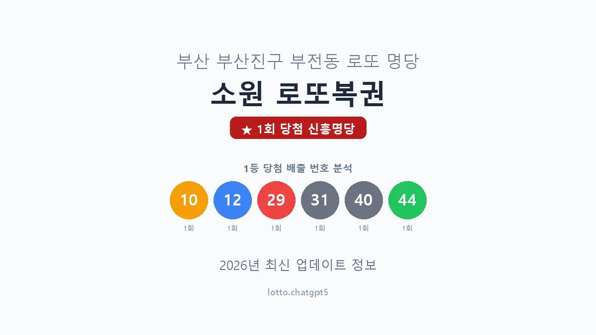 부산 부산진구 부전동 로또 명당 소원 로또복권 1등 1회 배출 판매점 썸네일