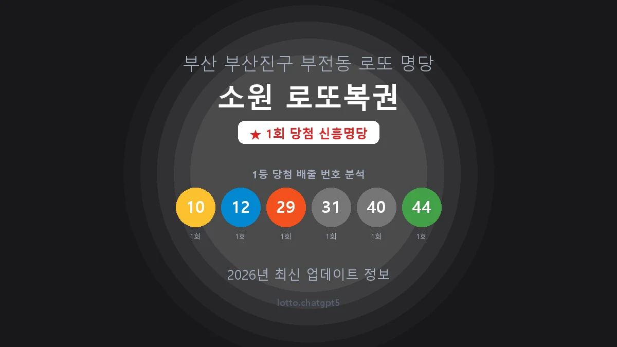 부산 부산진구 부전동 로또 명당 소원 로또복권 1등 1회 배출 판매점 썸네일
