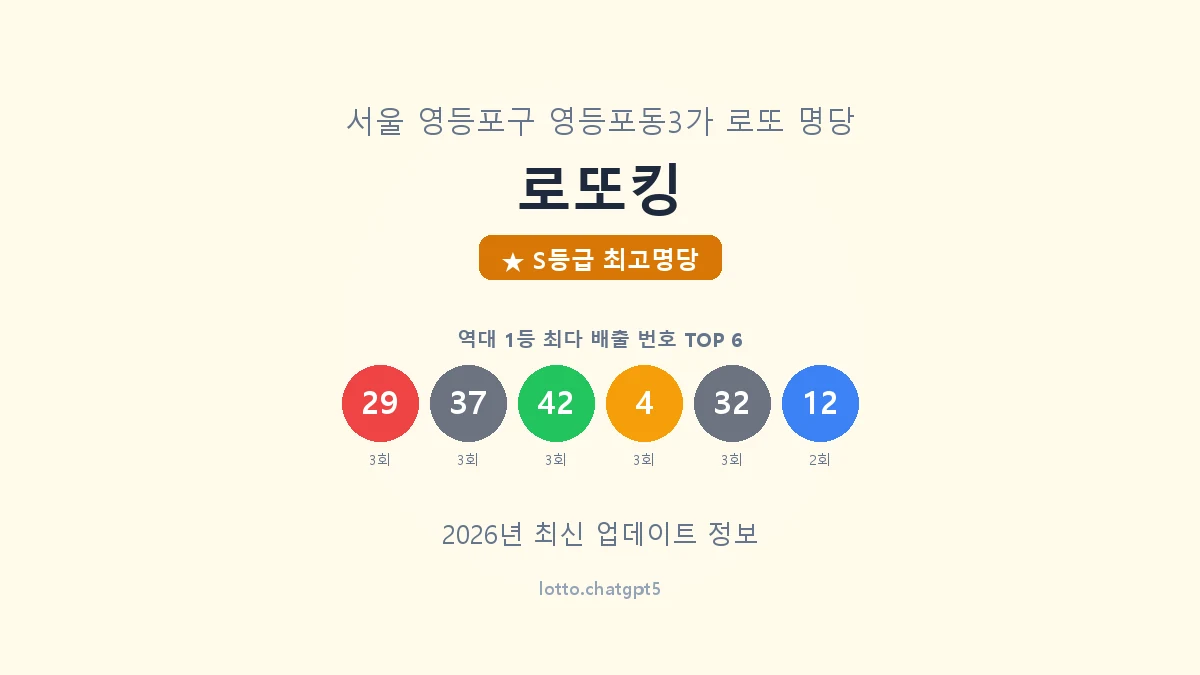 서울 영등포구 영등포동3가 로또 명당 로또킹 1등 10회 배출 판매점 썸네일