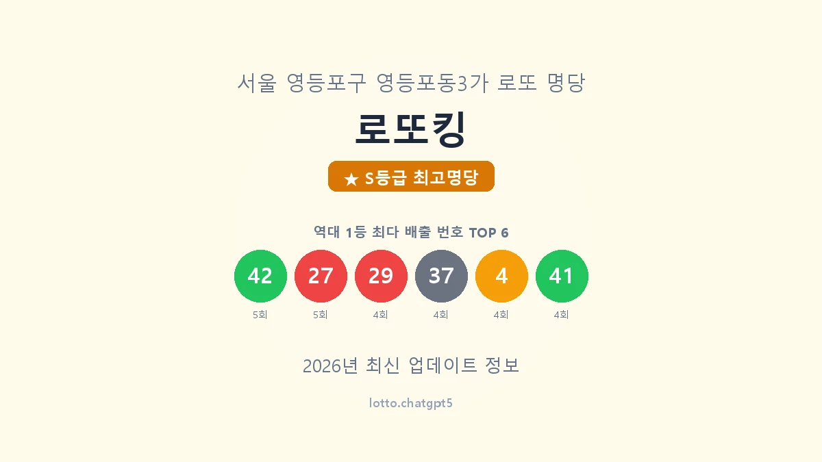로또킹 로또명당 썸네일, 1등 당첨 배출 번호 분석