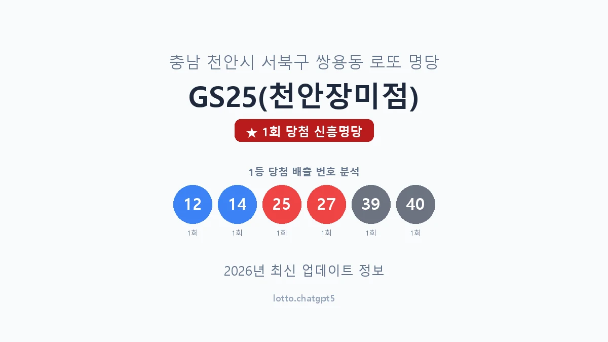 충남 천안시 쌍용동 로또 명당 GS25(천안장미점) 1등 1회 배출 판매점 썸네일