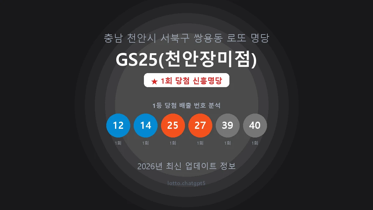 충남 천안시 쌍용동 로또 명당 GS25(천안장미점) 1등 1회 배출 판매점 썸네일