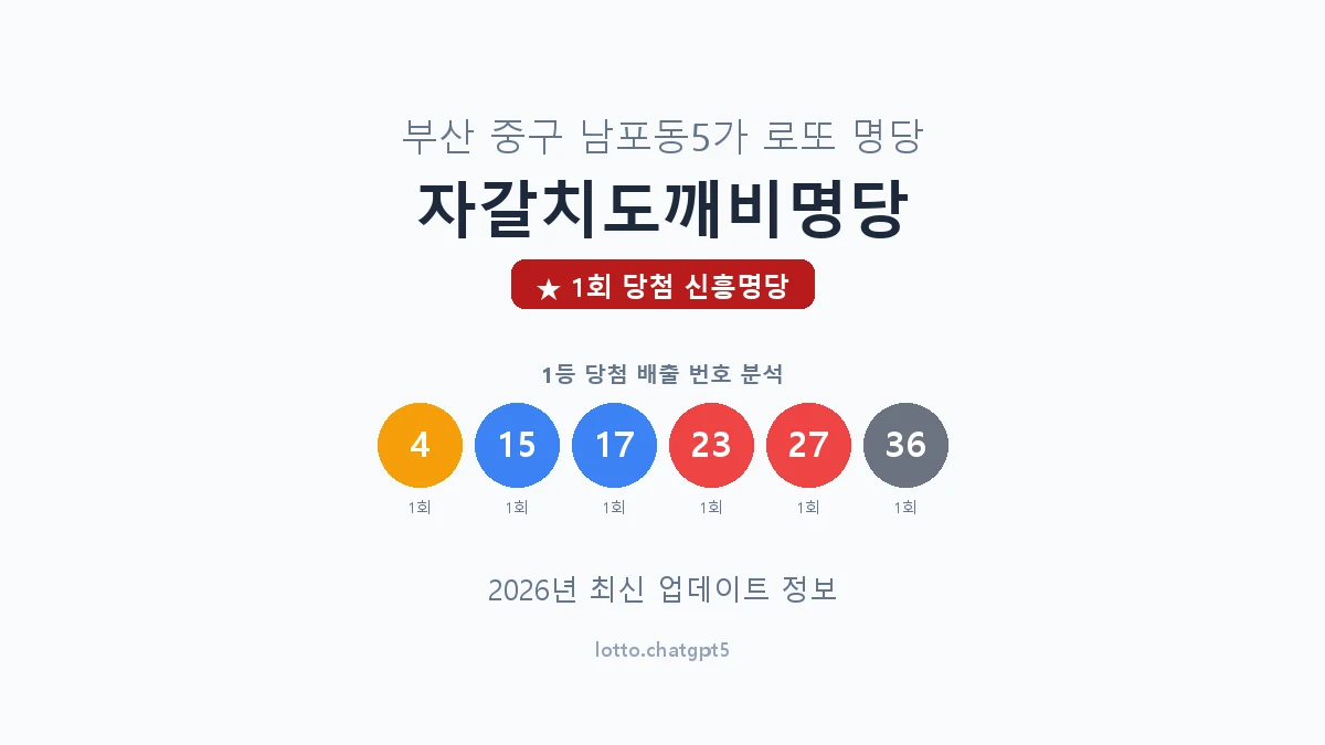 부산 중구 남포동5가 로또 명당 자갈치도깨비명당 1등 1회 배출 판매점 썸네일
