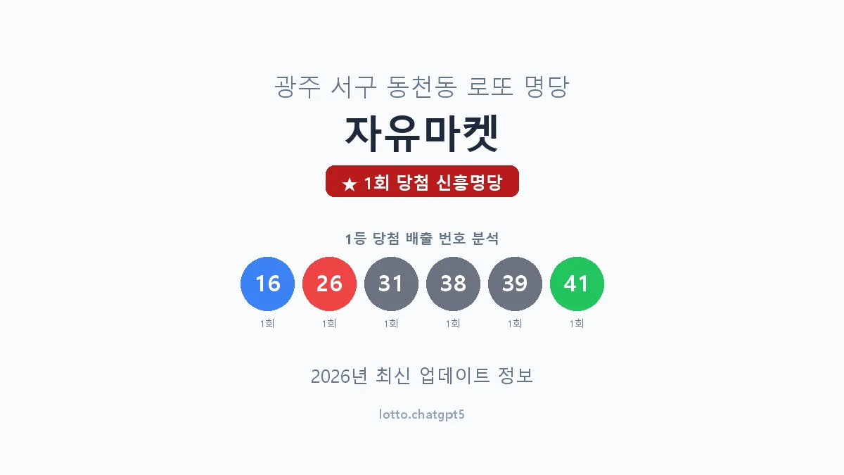 광주 서구 동천동 로또 명당 자유마켓 1등 1회 배출 판매점 썸네일