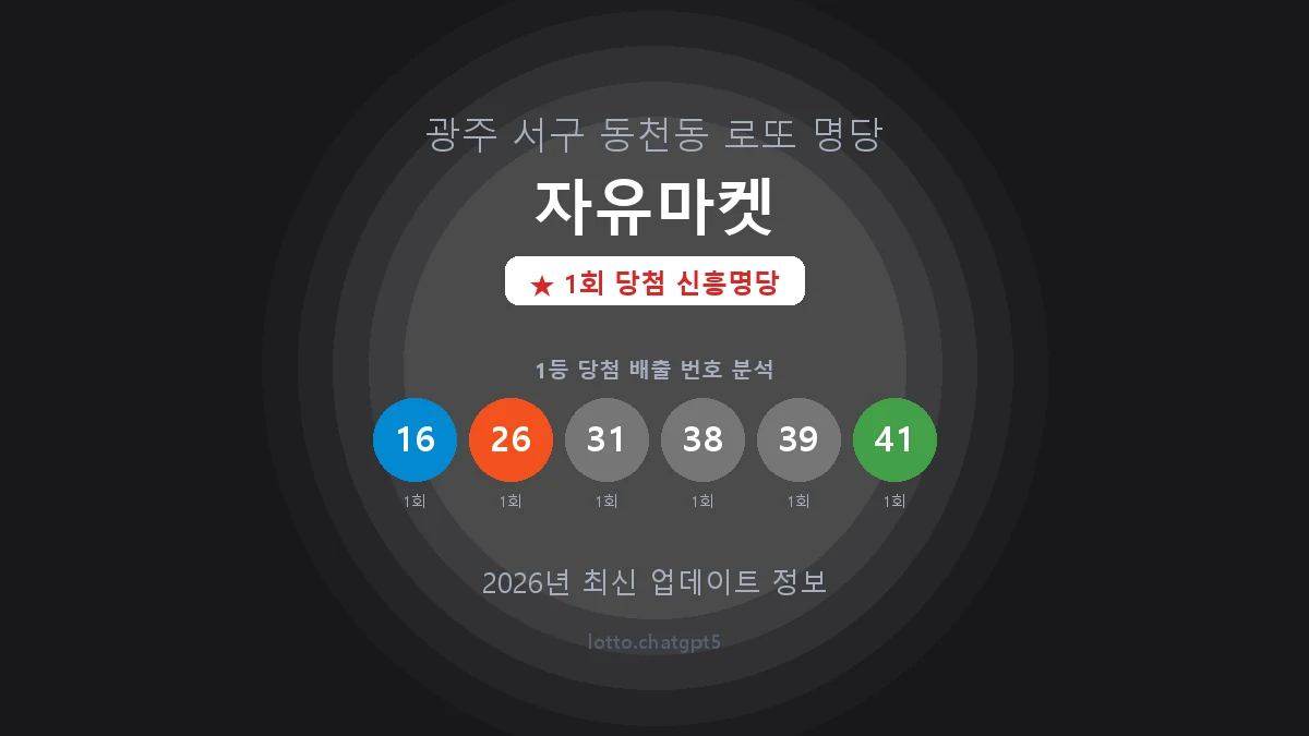 광주 서구 동천동 로또 명당 자유마켓 1등 1회 배출 판매점 썸네일