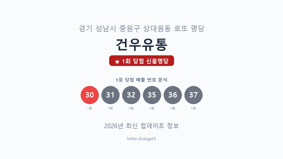 경기 성남시 상대원동 로또 명당 건우유통 1등 1회 배출 판매점 썸네일