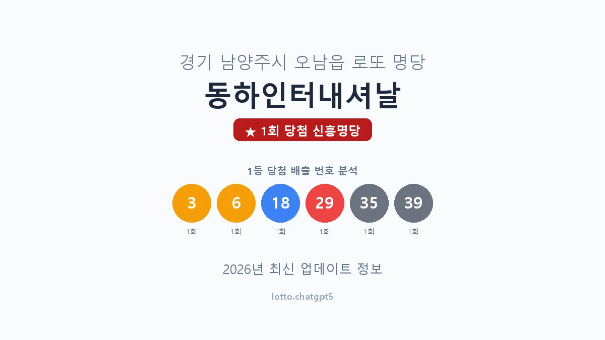 경기 남양주시 오남읍 로또 명당 동하인터내셔날 1등 1회 배출 판매점 썸네일