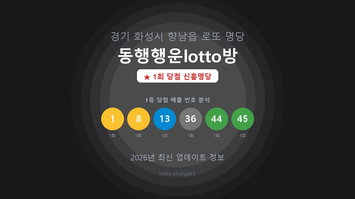 경기 화성시 향남읍 로또 명당 동행행운lotto방 1등 1회 배출 판매점 썸네일