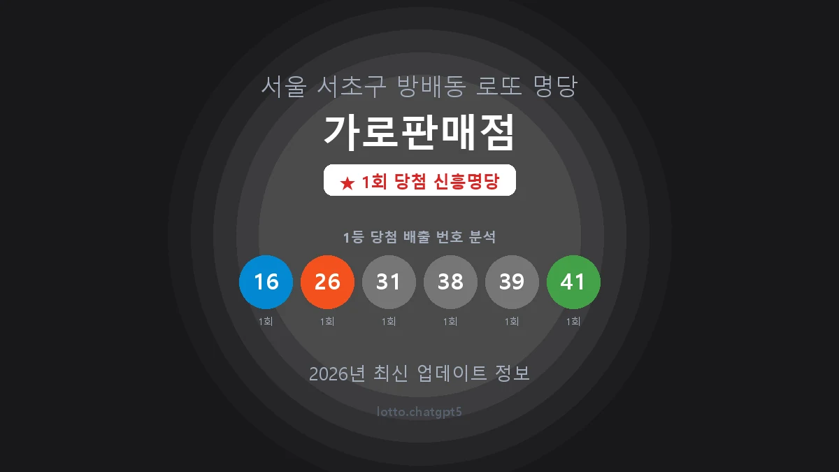서울 서초구 방배동 로또 명당 가로판매점 1등 1회 배출 판매점 썸네일