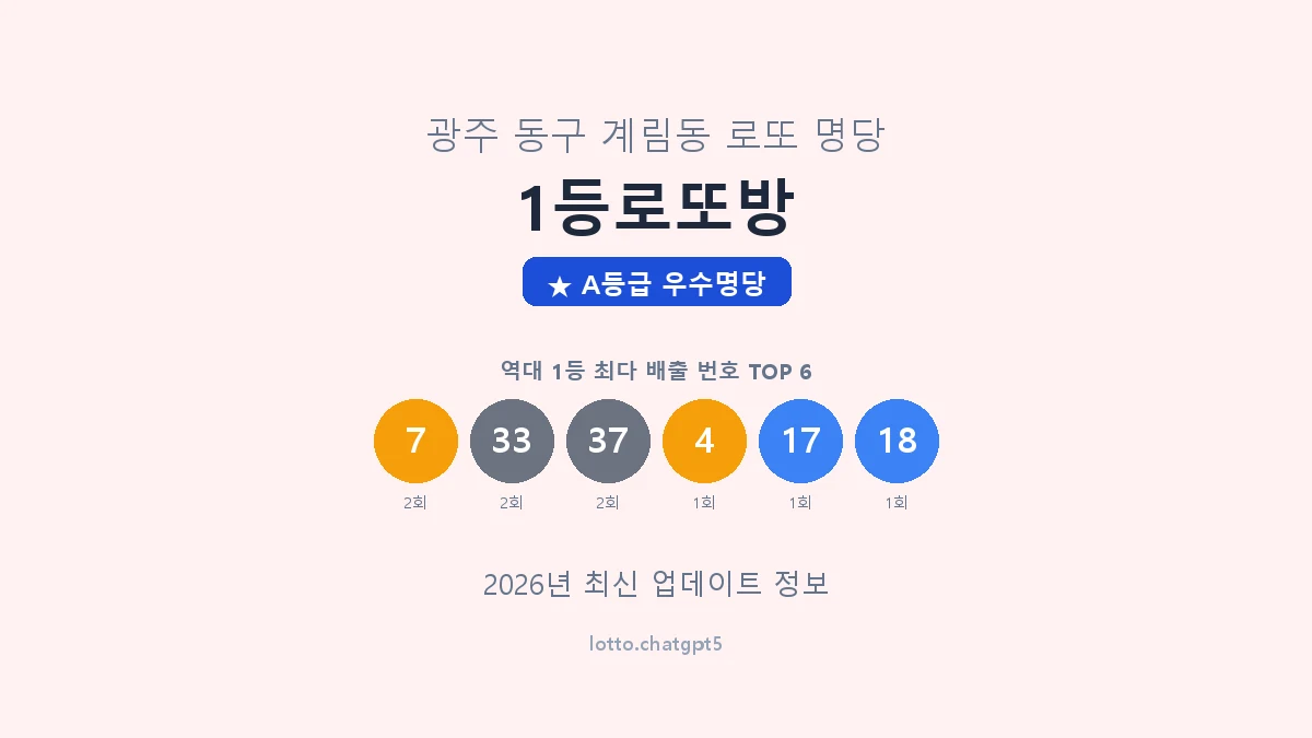 광주 동구 계림동 로또 명당 1등로또방 1등 3회 배출 판매점 썸네일