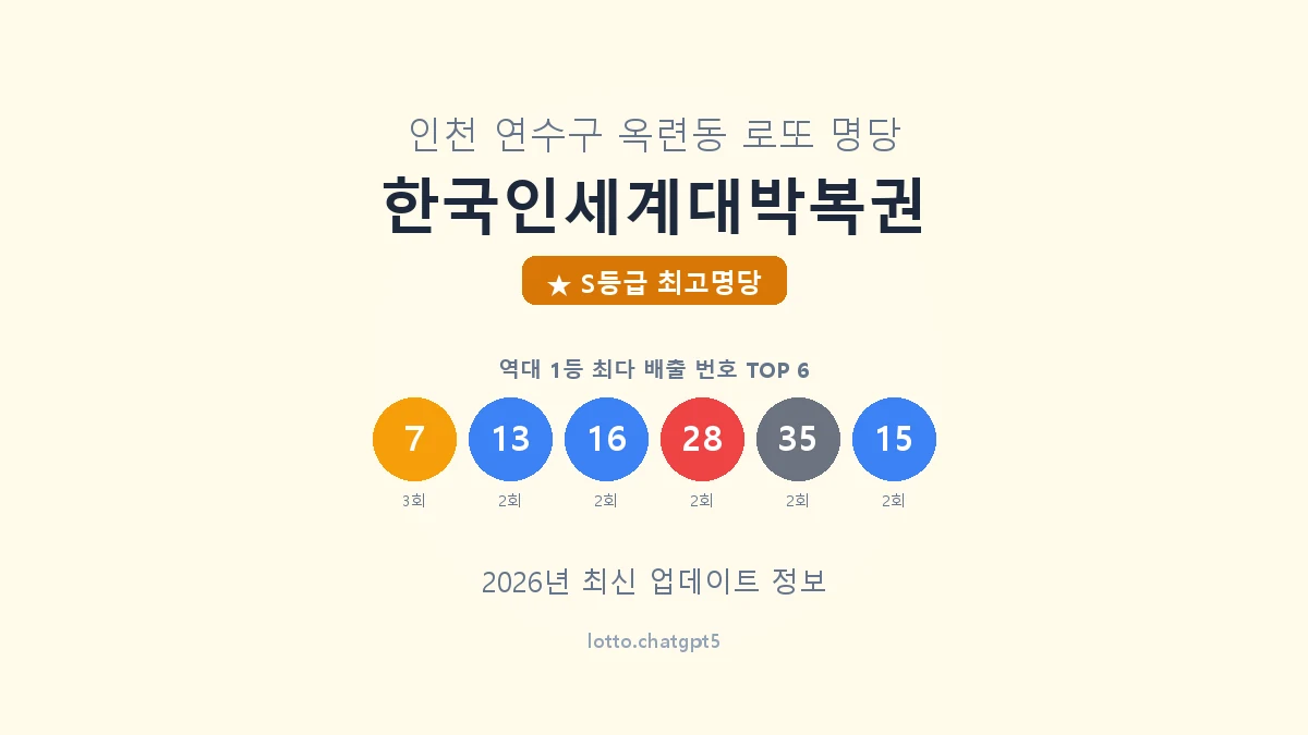 인천 연수구 옥련동 로또 명당 한국인세계대박복권 1등 6회 배출 판매점 썸네일