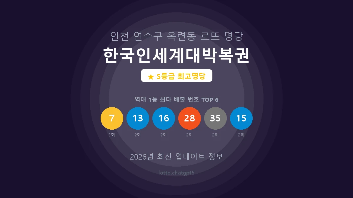 인천 연수구 옥련동 로또 명당 한국인세계대박복권 1등 6회 배출 판매점 썸네일