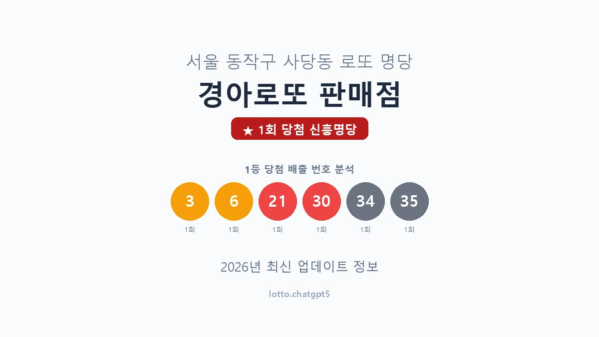 서울 동작구 사당동 로또 명당 경아로또 판매점 1등 1회 배출 판매점 썸네일