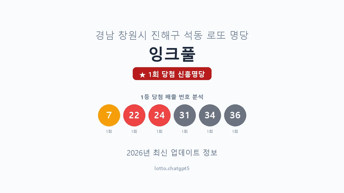 경남 창원시 석동 로또 명당 잉크풀 1등 1회 배출 판매점 썸네일