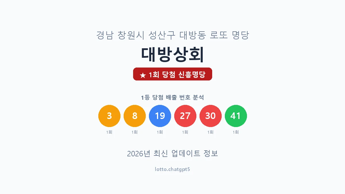 경남 창원시 대방동 로또 명당 대방상회 1등 1회 배출 판매점 썸네일