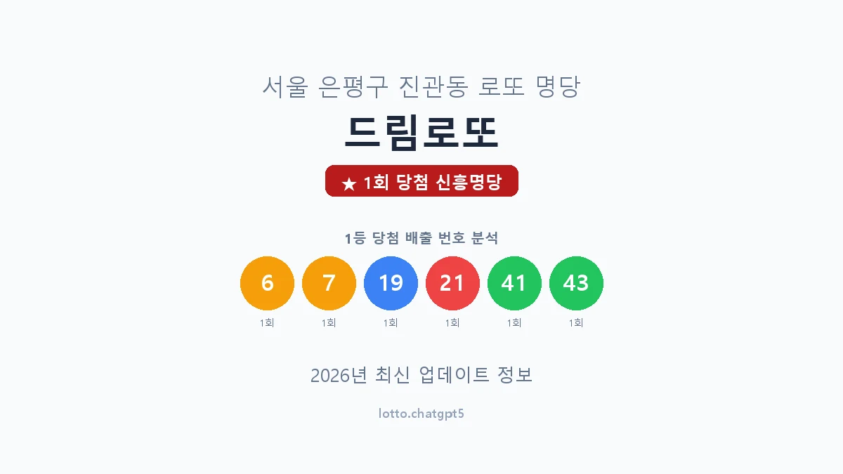 서울 은평구 진관동 로또 명당 드림로또 1등 1회 배출 판매점 썸네일