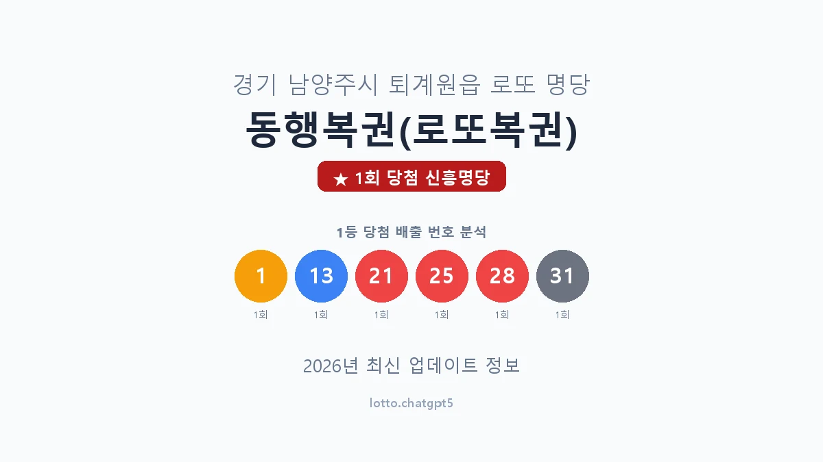 경기 남양주시 퇴계원읍 로또 명당 동행복권(로또복권) 1등 1회 배출 판매점 썸네일