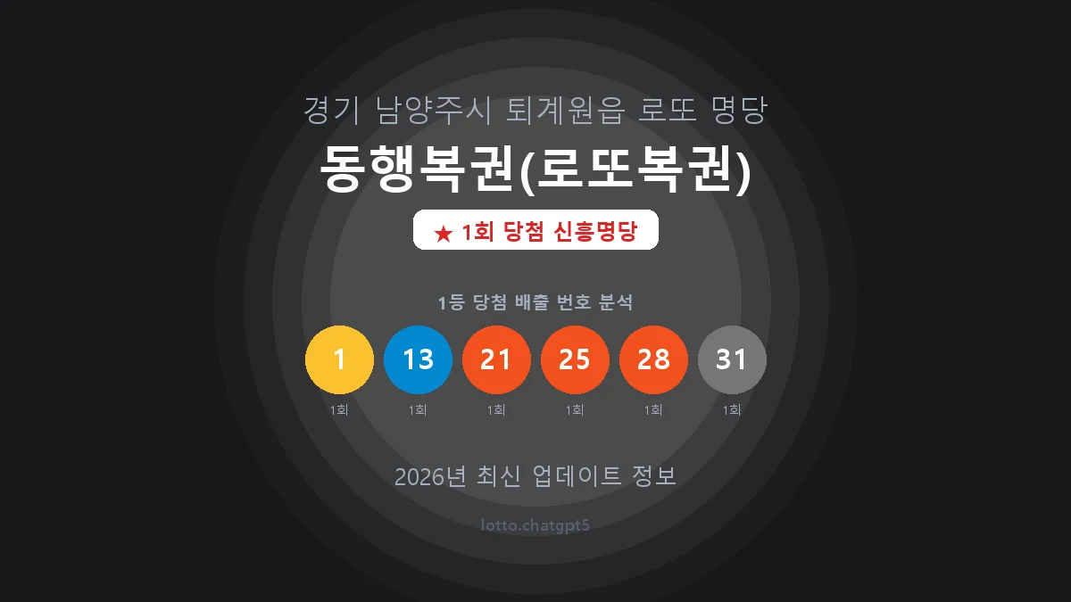 경기 남양주시 퇴계원읍 로또 명당 동행복권(로또복권) 1등 1회 배출 판매점 썸네일