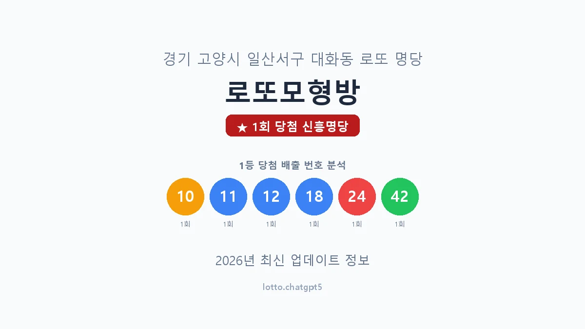 경기 고양시 대화동 로또 명당 로또모형방 1등 1회 배출 판매점 썸네일